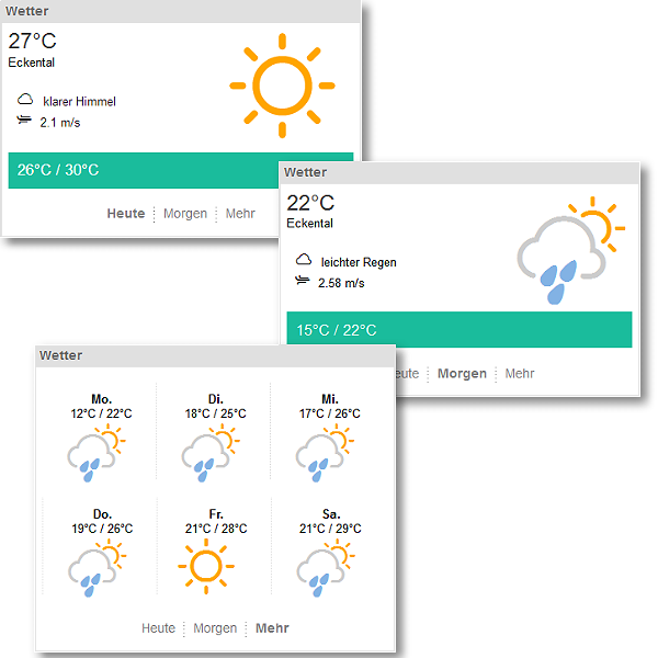 Wetter Widget