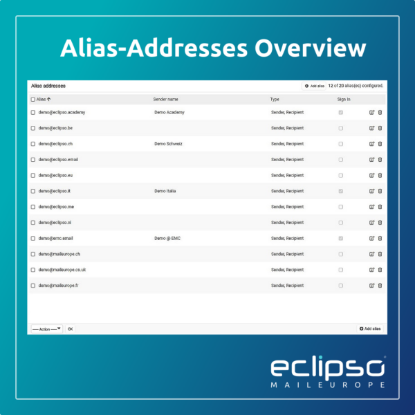 More Data Privacy and Individuality: New Features for Alias Addresses