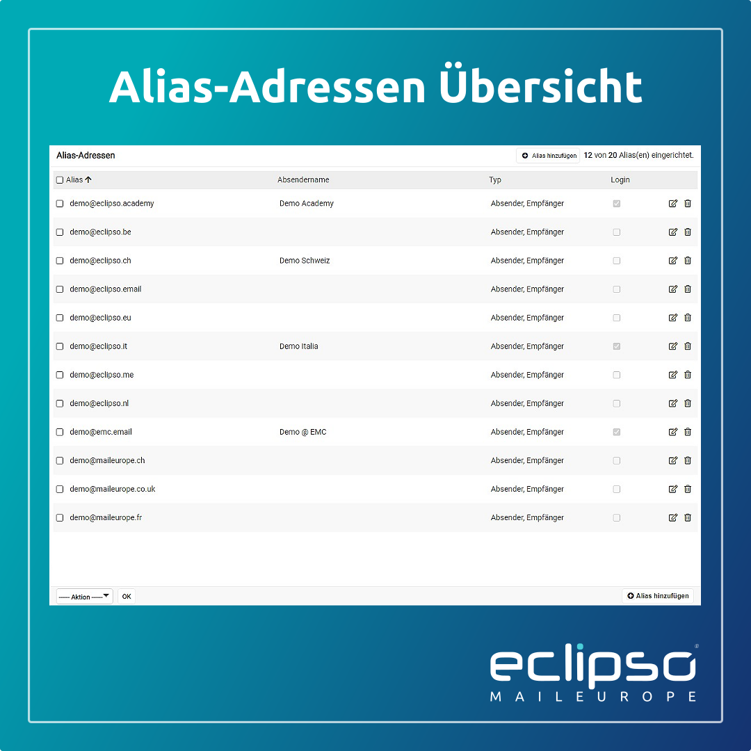 Mehr Datenschutz und Individualität: Neue Funktionen für Alias-Adressen ...