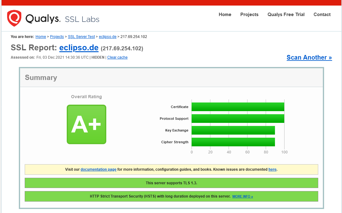 Qualys SSL Labs - SSL Report